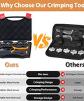 Comparison of All In One 6 In 1 Crimping Tool Kit With Quick Change 6 Dies vs. other tool kits, showing features and storage cases