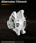 12V 120A Alternator For Kia Sorento 2003 2004 2005 2006 With 5 Groove Pulley Replaces 11012 AVA0045 37300 39450 400 40015