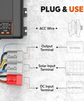 Diagram of 12V 40A DC-DC Battery Charger With MPPT Solar Controller Dual Input Smart Charger showing wire connections