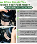 Close-up of a hand removing a fuel filter from an engine, demonstrating maintenance for optimal performance.