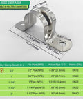 Angled view of stainless steel conduit clamp U-bracket with two mounting holes for 3/4 inch pipe