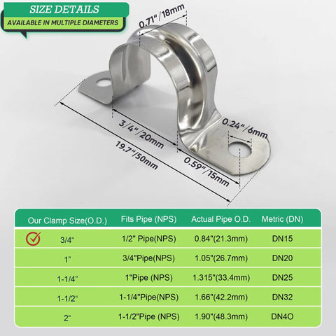 Angled view of stainless steel conduit clamp U-bracket with two mounting holes for 3/4 inch pipe