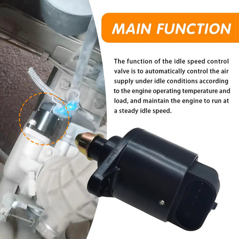 Car Idle Air Control Valve Throttle Stepper Motor OEM Replacement for Rock-Solid Idle, Smooth Airflow, Quick Adaptation