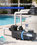 Heavy Duty 2 Hp 230V Pool Pump Motor With 56Y Frame And Square Flange For Smooth Single Run At 3450 Rpm in a pool setup.