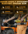 Cordless Electric Grease Gun Kit With Two Batteries, 10,000 PSI High-Pressure Lubrication, farmer using on machinery
