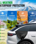 Heavy Duty Rugged EV Charger Port Cover For Subaru Trailseeker 2025 And 2026 showing all-weather protection features.