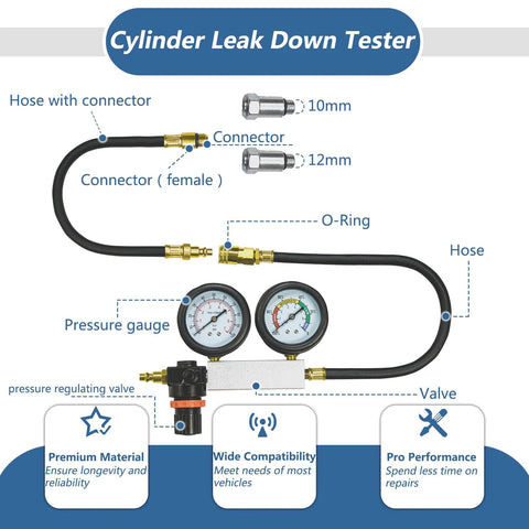 Front view of cylinder leak-down tester kit for gasoline engines with brass connectors and dual pressure gauges.