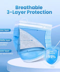 Blue Disposable Face Masks Pack Of 100, 3-Ply Breathable Nonwoven Masks For Adults And Teens showing 3-layer protection structure