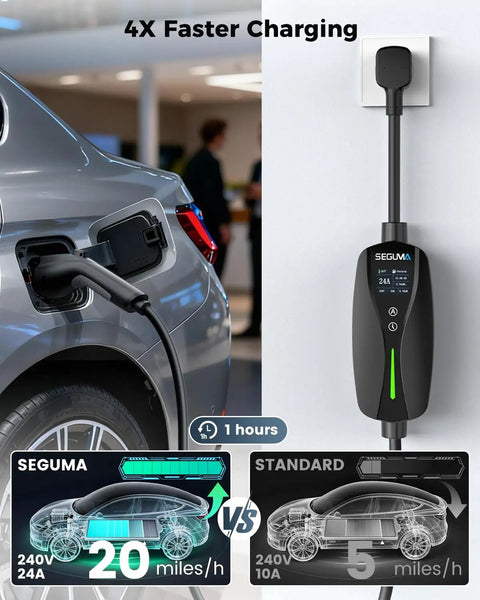 Road Ready Heavy Duty Level One And Two Electric Vehicle Wall Charger With Nema 14 30 Plug And J1772 Connector shown charging EV.