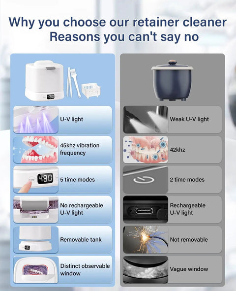 Comparison of Ultrasonic Retainer Cleaner features with 45kHz vibration, UV light, 5 modes, and removable tank against alternative models.