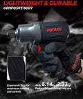 No-Sense Real Deal Heavy Duty 1/2 Inch Drive Air Impact Wrench With Twin Hammer Mechanism and Reinforced Aluminum Gearbox showing ergonomic grip.