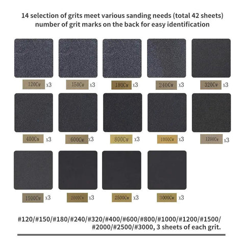 14 grits of sandpaper sheets from 42 Piece Sandpaper Set With Handle Wet Dry Grit Range 120 To 3000 Pro Grade Silicon Carbide Sheets
