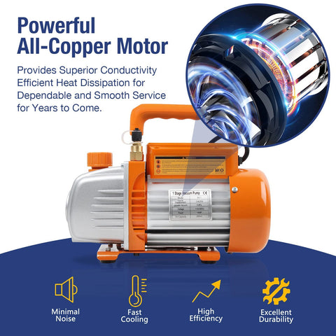 3.6 CFM AC Vacuum Pump And Gauge Set For R410A Refrigerants Home Mini Split Kit showing all-copper motor and features
