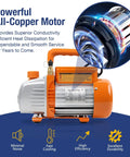 Knockout Suction Smooth As Butter 5 Gallon Vacuum Chamber With Tempered Glass Lid And 3 6 Cfm Vacuum Pump stainless steel vacuum pump with copper motor.