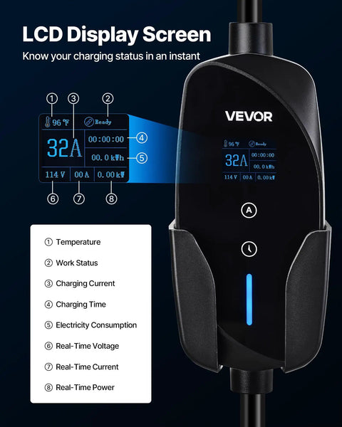 LCD display screen of Level 2 Electric Vehicle Charger 32 Amp Adjustable With 25 Foot Cable Nema 14-50P Plug showing charging details.