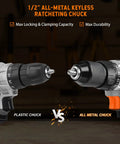 Comparison of plastic chuck vs 1/2 inch all metal chuck from Brushless Power Drill Kit With 1/2 Inch All Metal Chuck, 530 In-Lb Torque