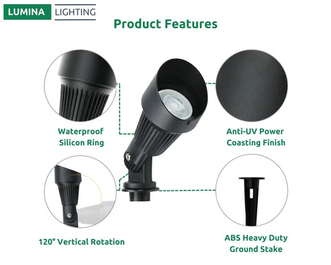 4W 12V Landscape Lighting Kit details showing waterproof silicon ring, anti-UV finish, 120° rotation, durable ground stake.