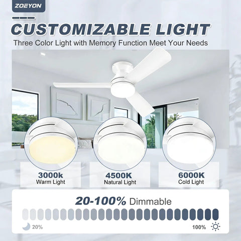 Low Profile 42 Inch Ceiling Fan With Light And Remote Reversible Motor 3 CCT Dimmable LED in white room display