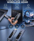 Wireless HDMI Transmitter And Receiver Kit With 165 Ft Range No WiFi Needed, plug into laptop and monitor for screen mirroring.