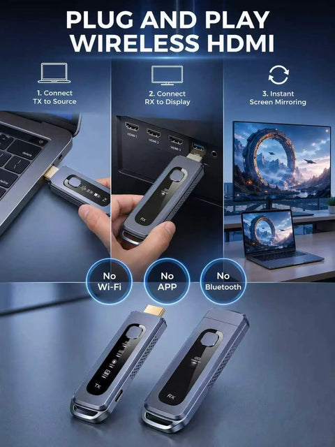 Wireless HDMI Transmitter And Receiver Kit With 165 Ft Range No WiFi Needed, plug into laptop and monitor for screen mirroring.