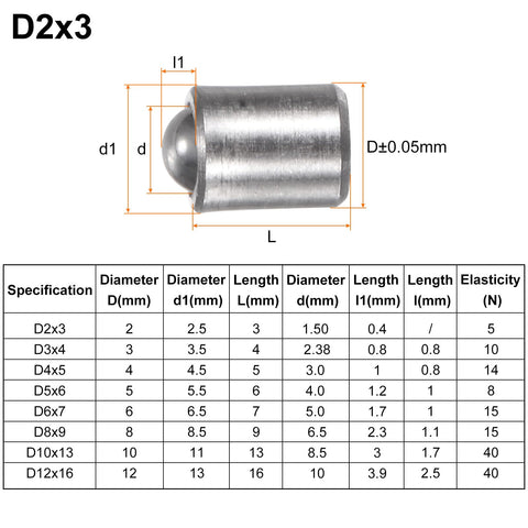 Thirty Piece Top Shelf Ball Point Spring Plungers 304 Stainless Steel 2X3mm shown with dimensions for precision positioning use.