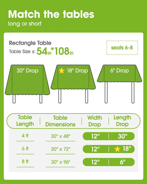 Match the tables image showing different drop lengths for No Sweat Heavy Duty Disposable Tablecloths White 8 Pack 54 By 108 Inches.