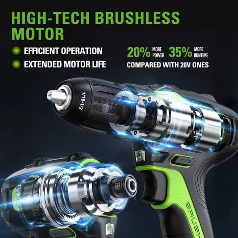 Beefy 24V Brushless Drill Driver And One Quarter Inch Impact Driver Combo Kit showcasing high-tech motor efficiency.