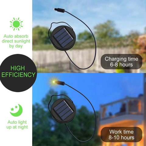 600mAh Solar Light Replacement Top For Outdoor Lanterns, charging and work time, daytime and night usage illustration