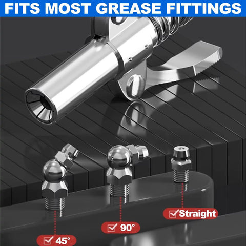 Heavy Duty Double Handle Grease Gun Coupler With Six Claw Quick Lock No Spill Leak Proof Fittings for all grease guns, close-up view