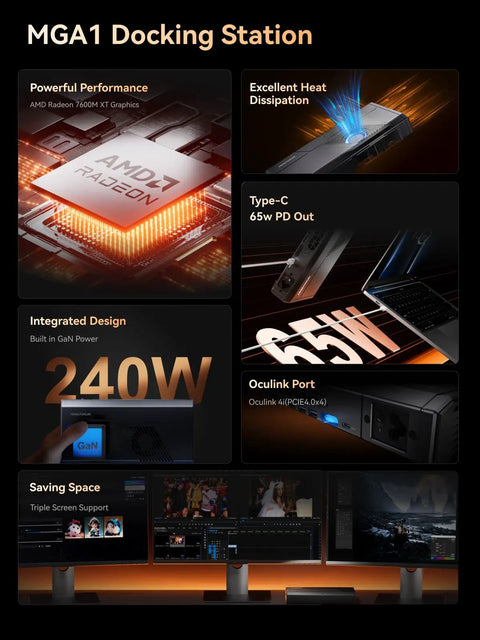 Next Level External GPU Docking Station With AMD Radeon 7600M XT Graphics And Eight GB Memory showing powerful performance details.