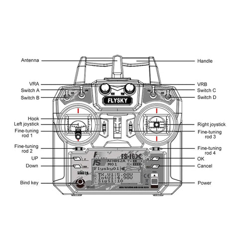 Diagram of AFHDS 2A 2.4GHz 10CH RC Transmitter Controller with labeled parts for drones, planes, and helicopters