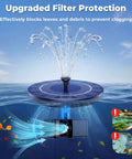 Solar Powered Bird Bath Fountain Kit No Fuss Setup, 2 Pack 2.5W Water Fountain with 6 Nozzles, upgraded filter in use.