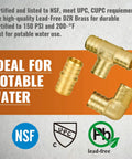 Must Have Do It All Three Quarter Inch Pex Fittings Set 36 Pack With 12 Elbows 12 Tees And 12 Couplings Lead Free Brass Drinking Water Safe NSF ANSI 61 Certified ASTM F1807 UPC Compatible Plumbing Kit. Lead-free brass fittings with NSF, UPC, lead-free logos.