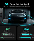 Tesla vehicle with Tesla Level 2 Home EV Charger 40A 240V With NACS Connector and NEMA 14-50 plug, charging with blue light.
