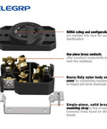 Image showing components of the NEMA L5-20R Flush Mounting Locking Receptacle Twist Lock Socket For Generator 20 Amp 125V