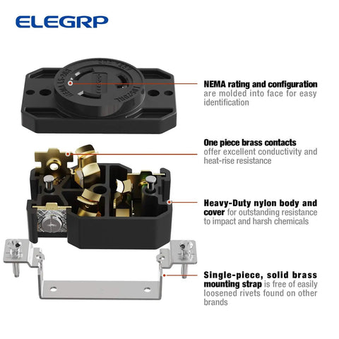 Image showing components of the NEMA L5-20R Flush Mounting Locking Receptacle Twist Lock Socket For Generator 20 Amp 125V