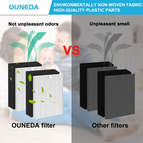 Comparison of two pack HEPA replacement filters with odor pre-filters for AP 1512HH air purifier and typical filters