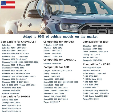Vehicle compatibility chart for Flag Style Carbon Fiber Short Truck Antenna With Valve Stem Caps Universal Mast
