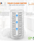 Diagram of 5 Micron String Wound Water Filter 10 x 4.5 Inch for sediment filtration, highlighting string material and design.