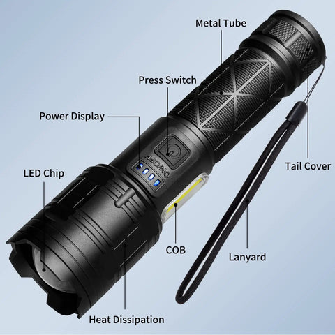 Rechargeable LED Flashlights 99,000 Lumen Super Bright Handheld Lights with labels and features highlighted, USB chargeable