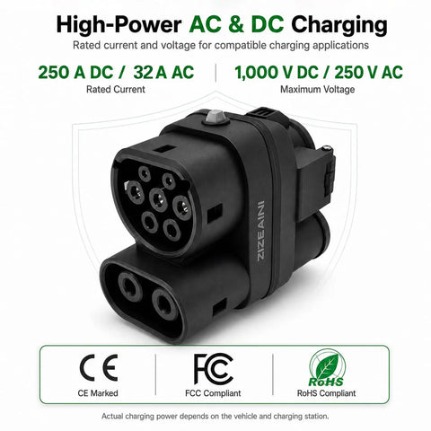 Super Hella Reliable CCS1 To CCS2 EV Charger Adapter Plug And Play Fast Charging Connector showcasing multi-pin design for AC and DC charging.
