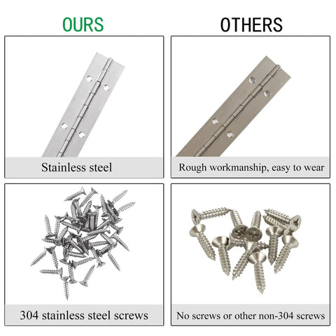 Six Piece 12 Inch Stainless Steel Piano Hinges Heavy Duty Pre Drilled Build Rust Resistant Finish Rock Solid Hardware For Cabinet Doors Workshop Rig And Everyday Fixes Built For The Daily Grind comparison image showing superior quality hinges and screws.