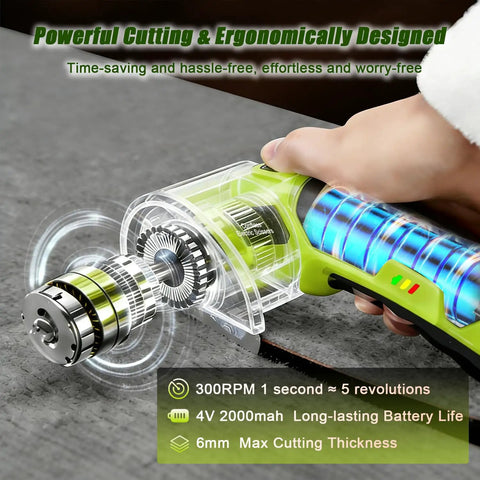Close-up of Heavy Duty Cordless Electric Scissors 4v Rechargeable Rotary Cutter with transparent casing and ergonomic grip.