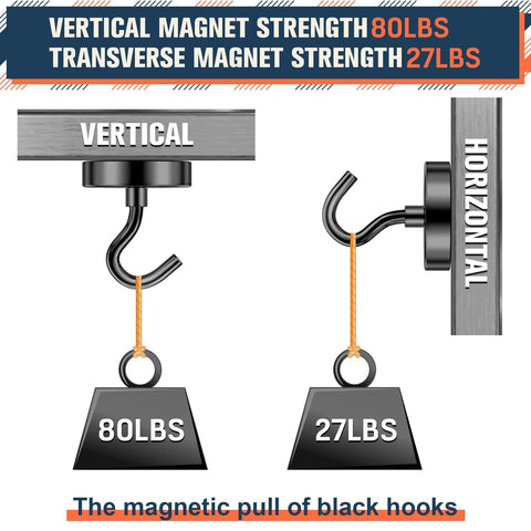 Heavy Duty Magnetic Hooks 80 Lb Capacity With Neodymium Grade 5 Magnets And Steel Construction - vertical and horizontal strength display
