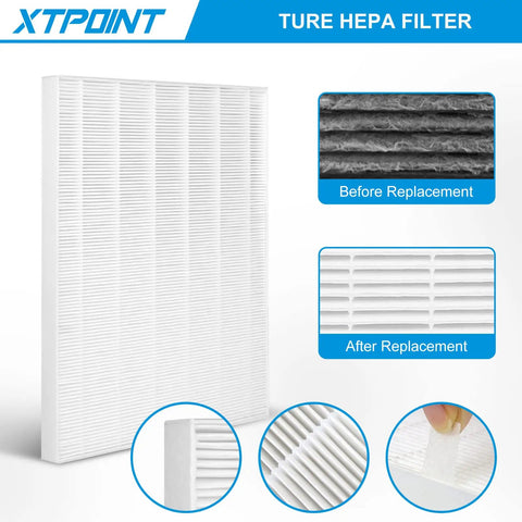 4 Pack Replacement Filter A Size 21 Compatible With C535 5300 2 5500 2 6300 2 P300 AM90 9000 5000 5000B C909 9800 Air Purifier