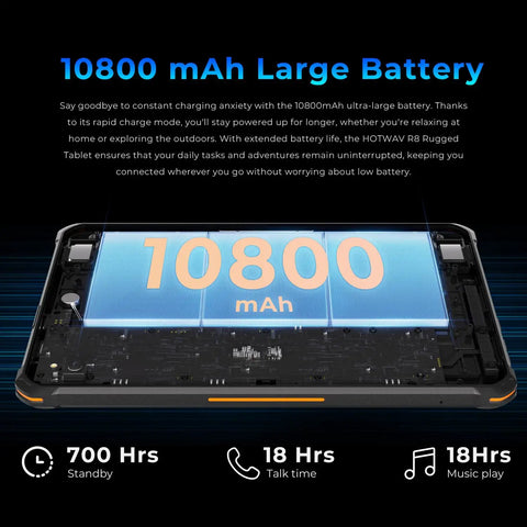 Heavy Duty Rugged Tablet Running Android 14 With Octa Core Muscle And A Vivid Ten Point One Inch Display Built Like A Tank To Crush The Daily Grind While Withstanding Blows And Rough Terrain No Cap showing 10800 mAh large battery with performance details.