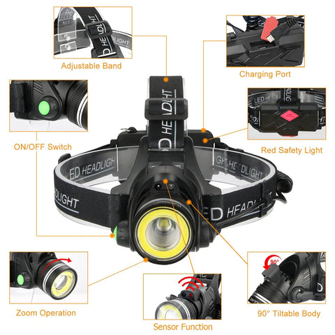 All In One USB Rechargeable Headlamp With Motion Sensor 6000 Lumen Hard Hat Light showing features and functions