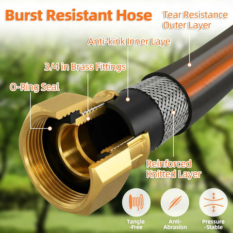 Close-up of hose construction with brass fittings, anti-kink layer, and o-ring seal for Retractable Garden Hose Reel With 100 Foot Hose.