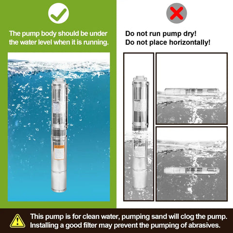 4 Inch Deep Well Submersible Pump With 10 Ft Cable 0.5 HP 115V 28 GPM 179 Ft Head Stainless Steel Borehole Water Pump instructions