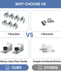 Comparison of exterior sliding barn door hardware kit options, showing 7 brackets and heavy-duty floor guide versus 2 brackets and flimsy guide.